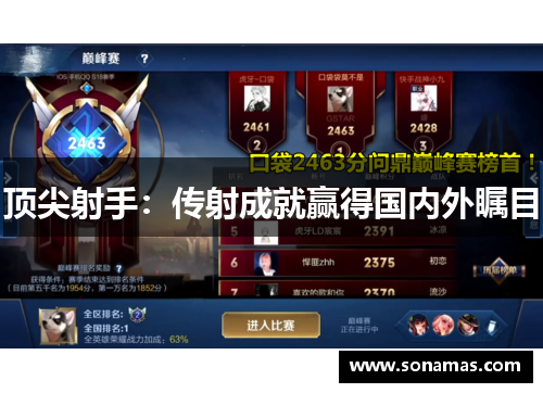 顶尖射手：传射成就赢得国内外瞩目